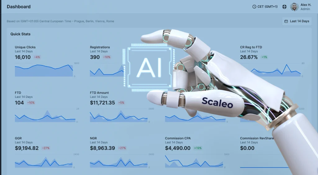 Scaleo ai powered affiliate software for iGaming