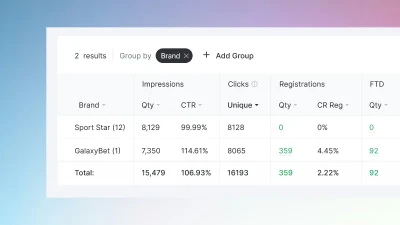 How to Recruit Tier-1 iGaming Affiliates: The Operator's Outreach Playbook (That Gets Responses) by Scaleo