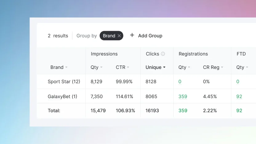 How to Recruit Tier-1 iGaming Affiliates: The Operator's Outreach Playbook (That Gets Responses) by Scaleo