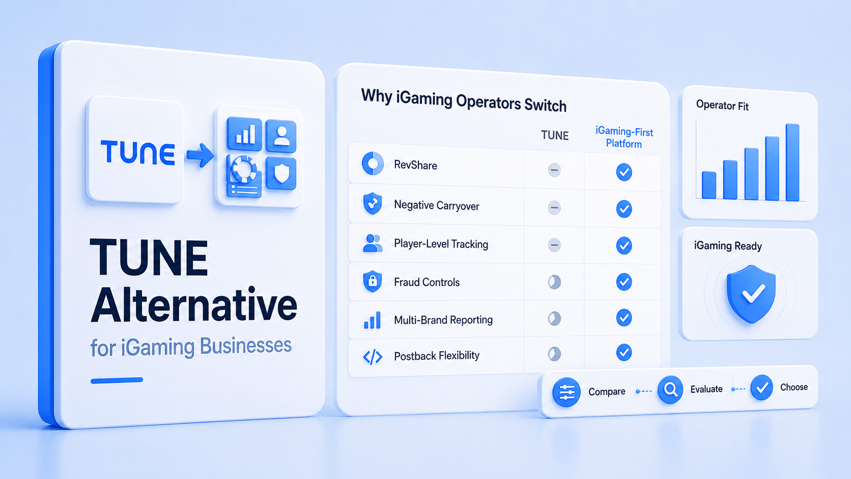 TUNE Alternative for iGaming: What Casino Operators Need That TUNE No Longer Delivers