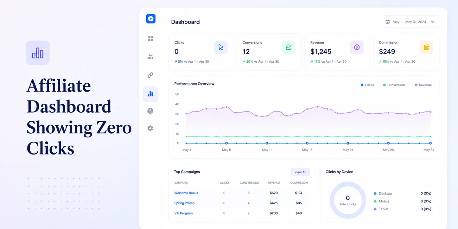Why Is Your Affiliate Dashboard Showing Zero Clicks? A Diagnostic Guide for Operators