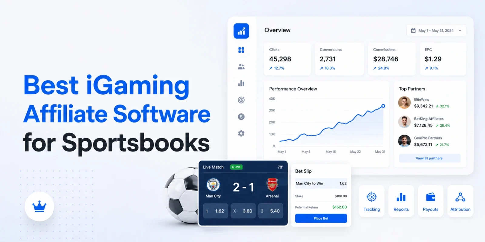 Best iGaming Affiliate Software for Sportsbooks: What Operators Need Beyond Casino Tracking