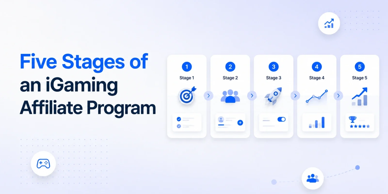 The Five Stages of an iGaming Affiliate Program — and Why Most Operators Get Stuck at Stage Three