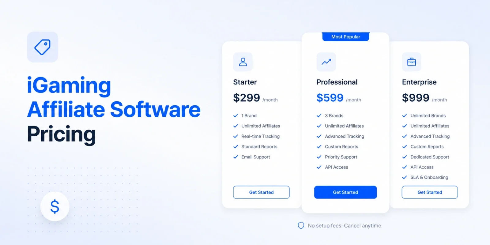 iGaming Affiliate Software Pricing: What Operators Actually Pay in 2026