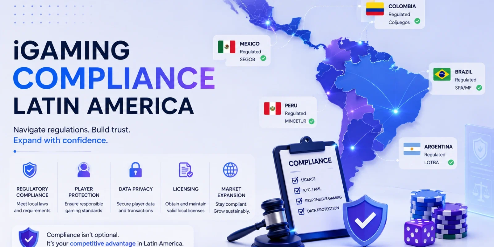 iGaming Compliance: The LatAm Market Expansion Guide (2026)