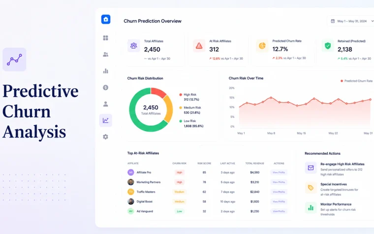 Predictive Churn Analysis in iGaming: Data, Models, Signals & Retention Workflows